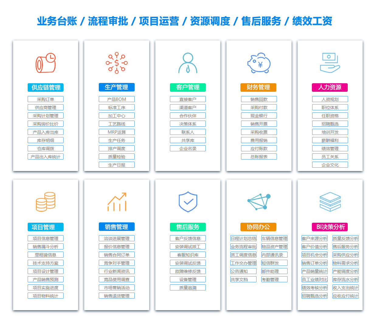 西安人事管理系统